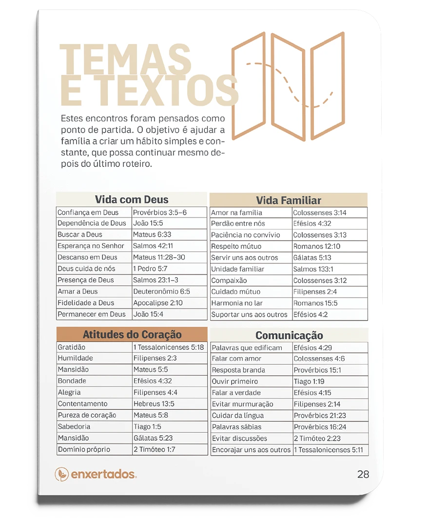 Culto Doméstico sem Complicação: Guia Prático e Roteiros — imagem 3