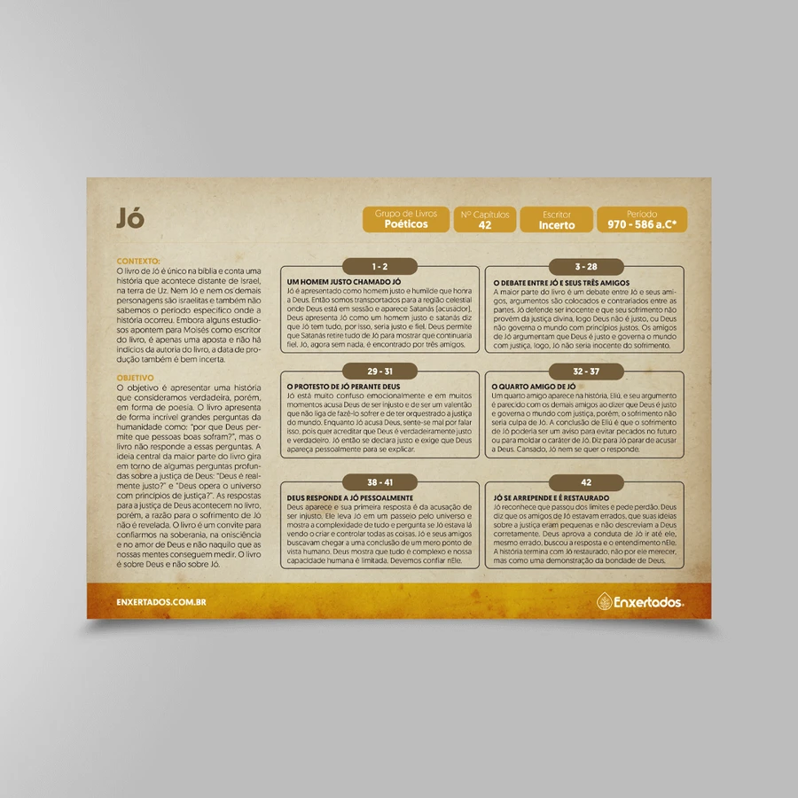Esboço Bíblico - Antigo Testamento Completo — imagem 5