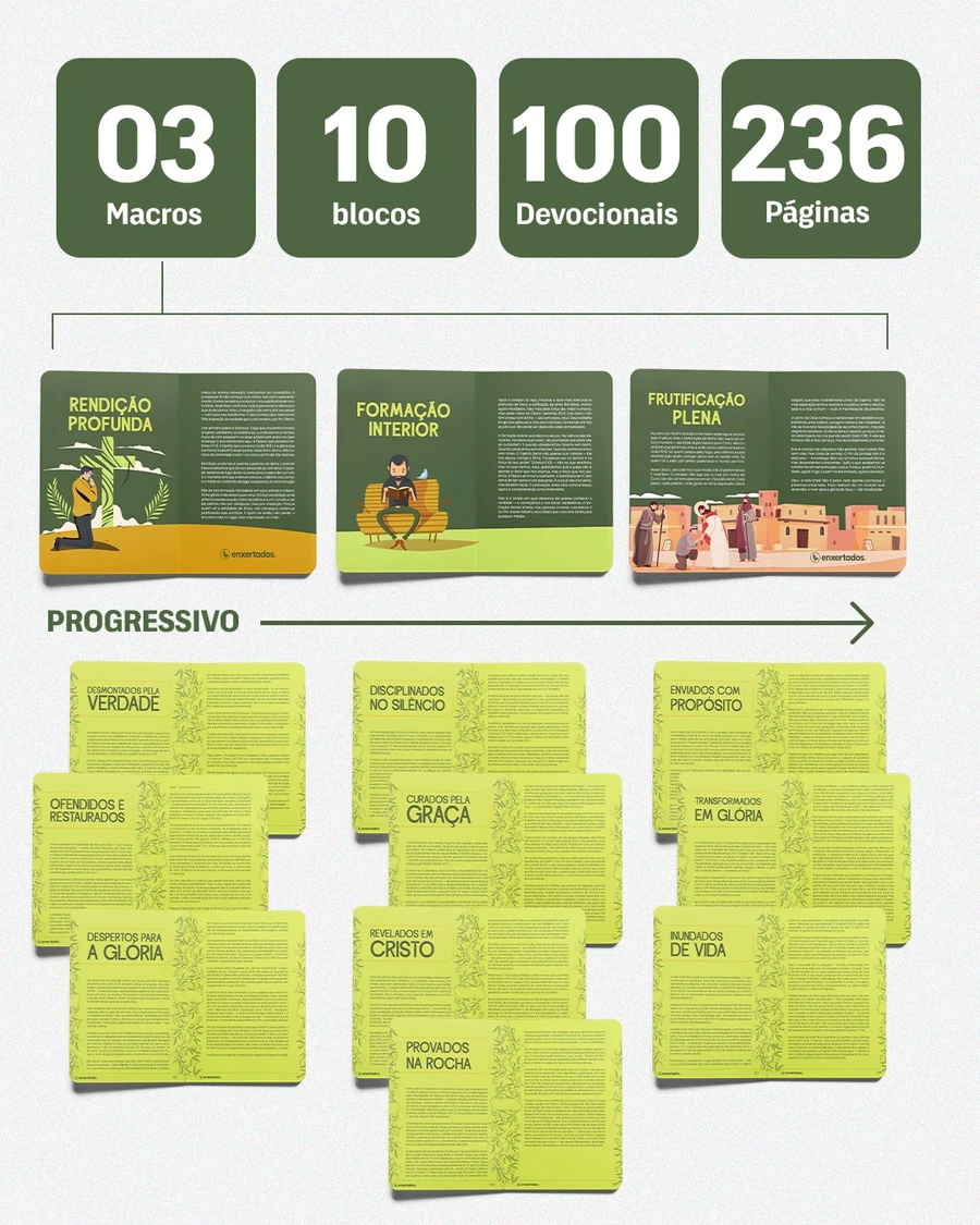 No Secreto: Devocionais em Série — imagem 2