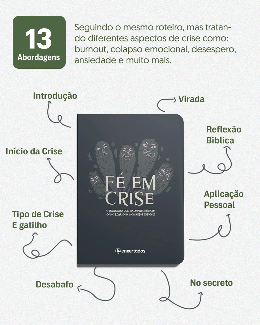Fé em Crise: Como Lidar com Momentos Difíceis — imagem 3