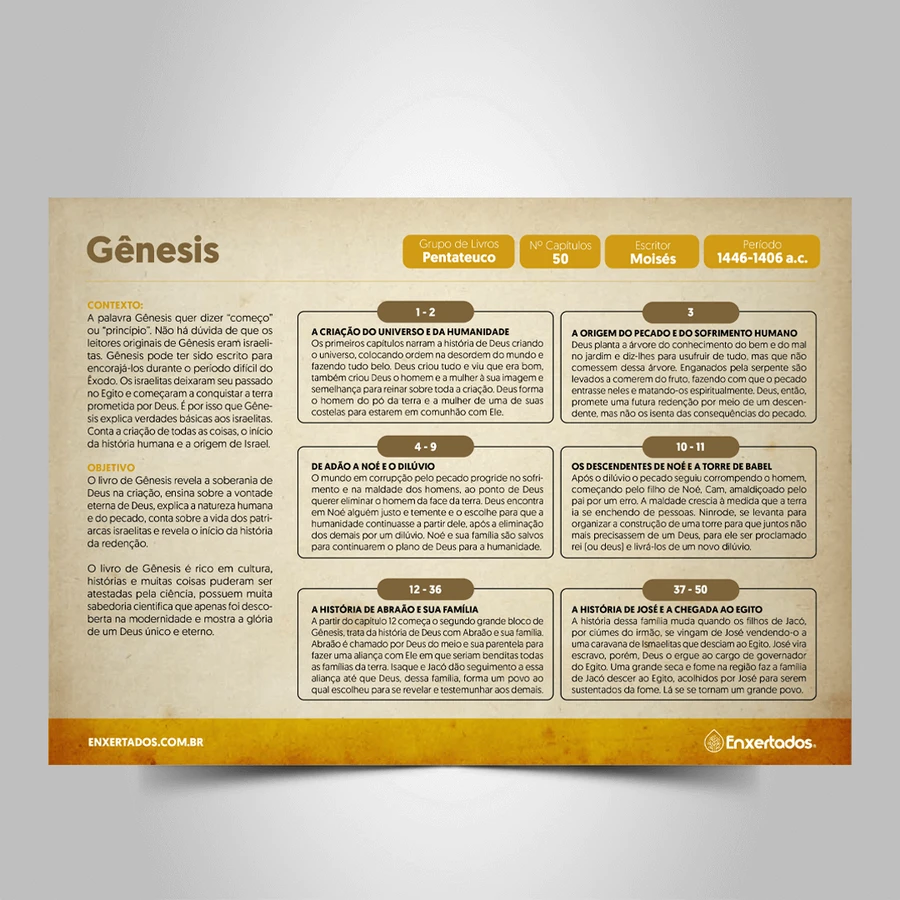 Esboço Bíblico - Antigo Testamento Completo — imagem 6